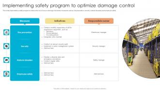 Fulfillment Center Optimization Implementing Safety Program To Optimize Damage Control