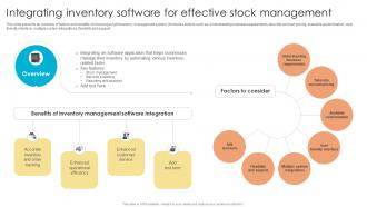 Fulfillment Center Optimization Integrating Inventory Software For Effective Stock Management