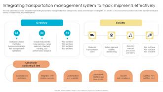 Fulfillment Center Optimization Integrating Transportation Management System To Track Shipments