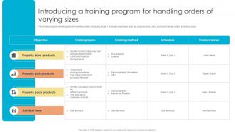 Fulfillment Center Optimization Introducing A Training Program For Handling Orders Of Varying Sizes