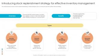 Fulfillment Center Optimization Introducing Stock Replenishment Strategy For Effective Inventory