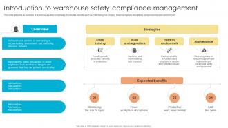 Fulfillment Center Optimization Introduction To Warehouse Safety Compliance Management