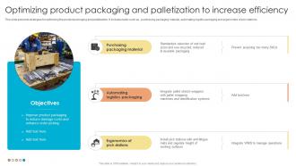 Fulfillment Center Optimization Optimizing Product Packaging And Palletization To Increase Efficiency