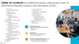 Fulfillment Center Optimization Plan To Streamline Shipment Pickup And Deliveries Complete Deck Aesthatic Impactful