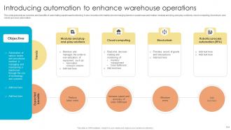 Fulfillment Center Optimization Plan To Streamline Shipment Pickup And Deliveries Complete Deck Graphical Compatible