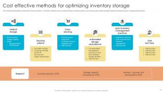 Fulfillment Center Optimization Plan To Streamline Shipment Pickup And Deliveries Complete Deck Content Ready Downloadable