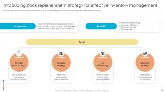 Fulfillment Center Optimization Plan To Streamline Shipment Pickup And Deliveries Complete Deck Editable Downloadable