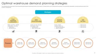Fulfillment Center Optimization Plan To Streamline Shipment Pickup And Deliveries Complete Deck Compatible Downloadable