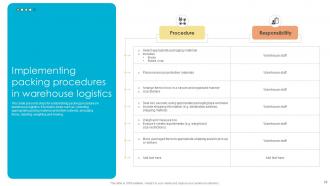 Fulfillment Center Optimization Plan To Streamline Shipment Pickup And Deliveries Complete Deck Visual Downloadable