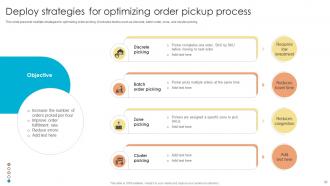 Fulfillment Center Optimization Plan To Streamline Shipment Pickup And Deliveries Complete Deck Informative Downloadable