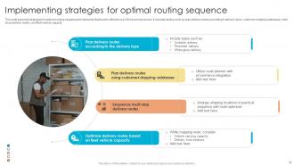 Fulfillment Center Optimization Plan To Streamline Shipment Pickup And Deliveries Complete Deck Captivating Downloadable