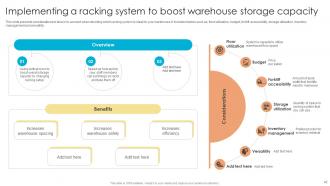 Fulfillment Center Optimization Plan To Streamline Shipment Pickup And Deliveries Complete Deck Slides Customizable