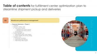 Fulfillment Center Optimization Plan To Streamline Shipment Pickup And Deliveries Complete Deck Researched Customizable