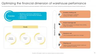 Fulfillment Center Optimization Plan To Streamline Shipment Pickup And Deliveries Complete Deck Designed Customizable