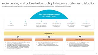 Fulfillment Center Optimization Plan To Streamline Shipment Pickup And Deliveries Complete Deck Slides Compatible