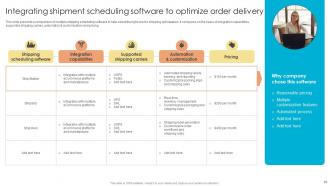 Fulfillment Center Optimization Plan To Streamline Shipment Pickup And Deliveries Complete Deck Downloadable Compatible