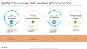 Fulfillment Center Optimization Strategies For Effective Order Weighing And Dimensioning