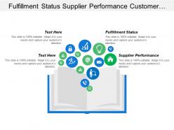 Fulfilment Status Supplier Performance Customer Receivables Inventory Availability