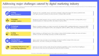 Full Digital Marketing Agency Addressing Major Challenges Catered By Digital Marketing BP SS
