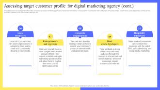 Full Digital Marketing Agency Assessing Target Customer Profile For Digital Marketing Agency BP SS Captivating Graphical