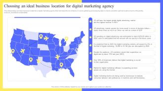 Full Digital Marketing Agency Choosing An Ideal Business Location For Digital Marketing Agency BP SS