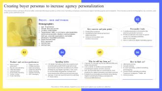 Full Digital Marketing Agency Creating Buyer Personas To Increase Agency Personalization BP SS