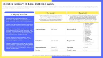 Full Digital Marketing Agency Executive Summary Of Digital Marketing Agency BP SS