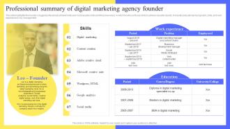 Full Digital Marketing Agency Professional Summary Of Digital Marketing Agency Founder BP SS