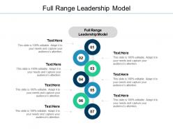 Full range leadership model ppt powerpoint presentation infographic template topics cpb