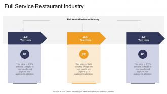 Full Service Restaurant Industry In Powerpoint And Google Slides Cpb