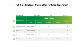 Full time employee training plan for sales department
