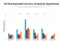 Full time equivalent vacancy analysis by departments