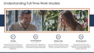 Full Time Vs Part Time Work Schedules PPT Summary AT Compatible Slides