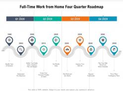 Full time work from home four quarter roadmap