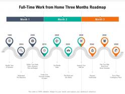 Full time work from home three months roadmap