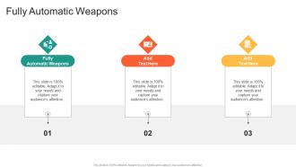 Fully Automatic Weapons In Powerpoint And Google Slides Cpb