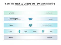 Fun facts about us citizens and permanent residents