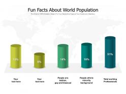 Fun facts about world population