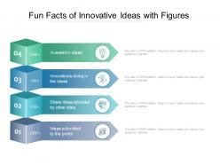 Fun facts of innovative ideas with figures