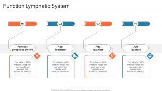 Function Lymphatic System In Powerpoint And Google Slides Cpb