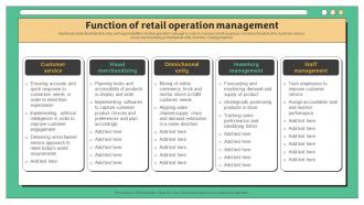 Function Of Retail Operation Management