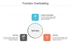 Function overloading ppt powerpoint presentation portfolio guidelines cpb