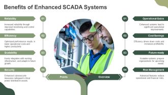 Function SCADA System Power Distribution PPT Example AT Engaging Slides