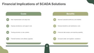 Function SCADA System Power Distribution PPT Example AT Unique Idea