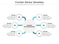 Function service serverless ppt powerpoint presentation styles diagrams cpb