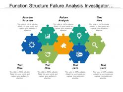 function_structure_failure_analysis_investigator_support_sample_management_cpb_Slide01