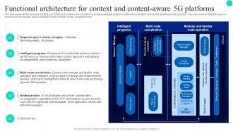 Functional Architecture For Context And Content Aware Architecture And Functioning Of 5G
