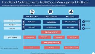 Functional Architecture For Multi Cloud Management Platform