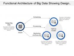 Functional architecture of big data showing design big data and hadoop