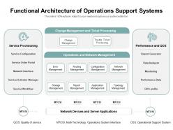Functional architecture of operations support systems